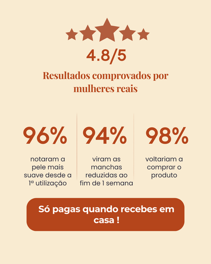 Spray Corporal de Cúrcuma — ADEUS MANCHAS NAS AXILAS, JOELHOS E COTOVELOS